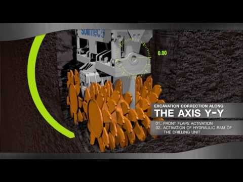 HYDROMILL TECHNOLOGY FOR THE NEW MILLENNIUM